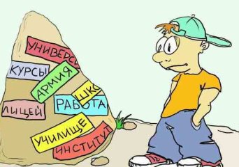 Профориентация подростков, центр профориентации Ларисы Дубосарской в Москве Профориентация подростков